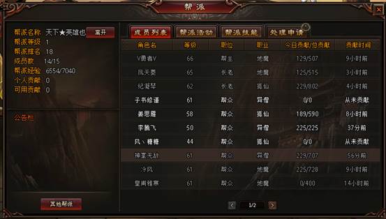 �ϴ�����ɳ�Ա�б�